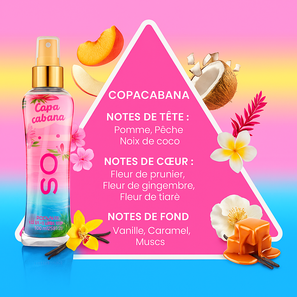 Copacabana