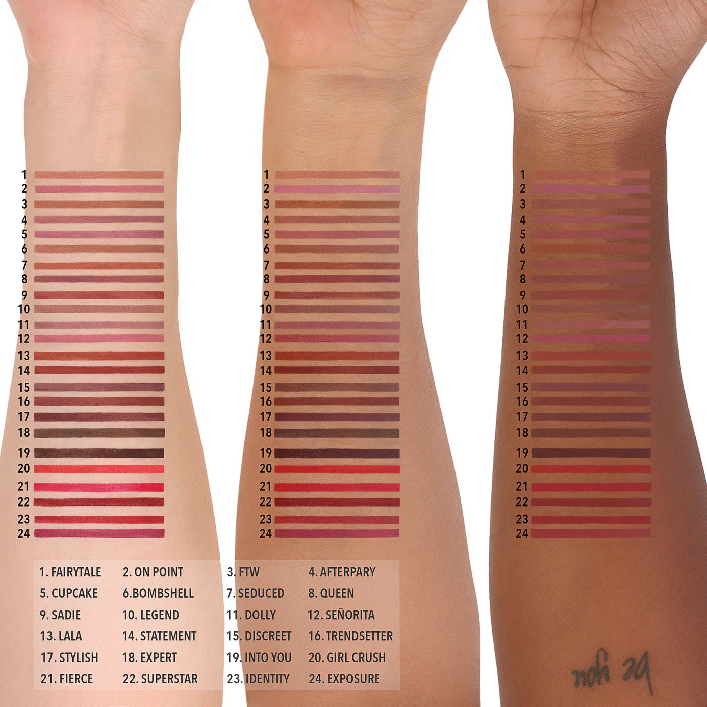 Crayon lèvres Waterproof