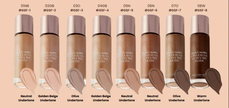 Base illuminatrice - Highlighter teint liquide