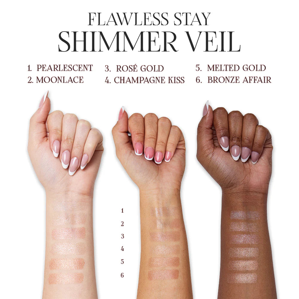 Shimmer highlighter