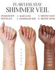 Shimmer highlighter
